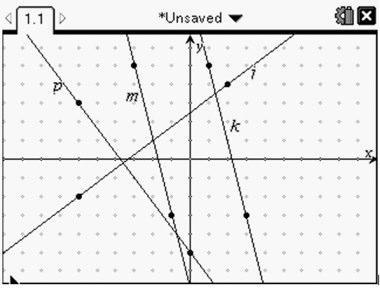 Which is the best description for the lines i and k? A) parallel B) perpendicular-example-1