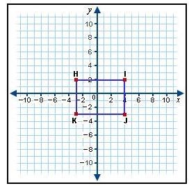 Rectangle HIJK has vertices H(-3, 2), I(4, 2), J(4, -3), and K(-3, -3). What are the-example-1