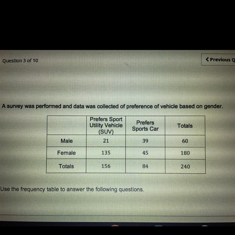 What is the percentage of surveyed inviduals who preferred a sports car is? A.35% B-example-1