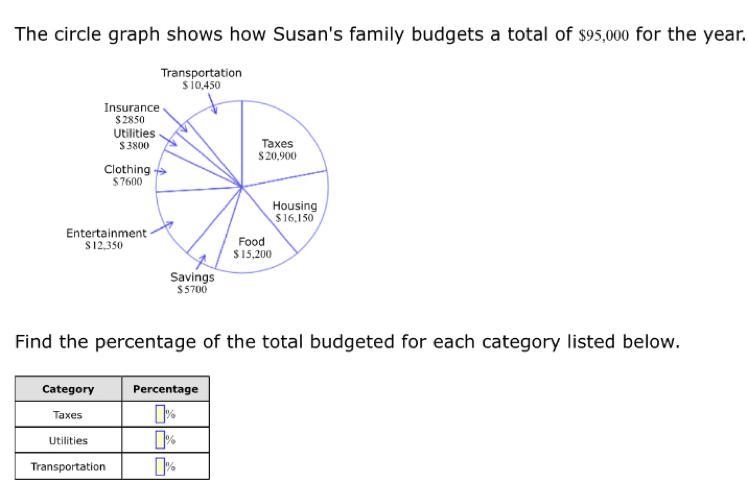 PLEASE HELP 12 POINTS-example-1