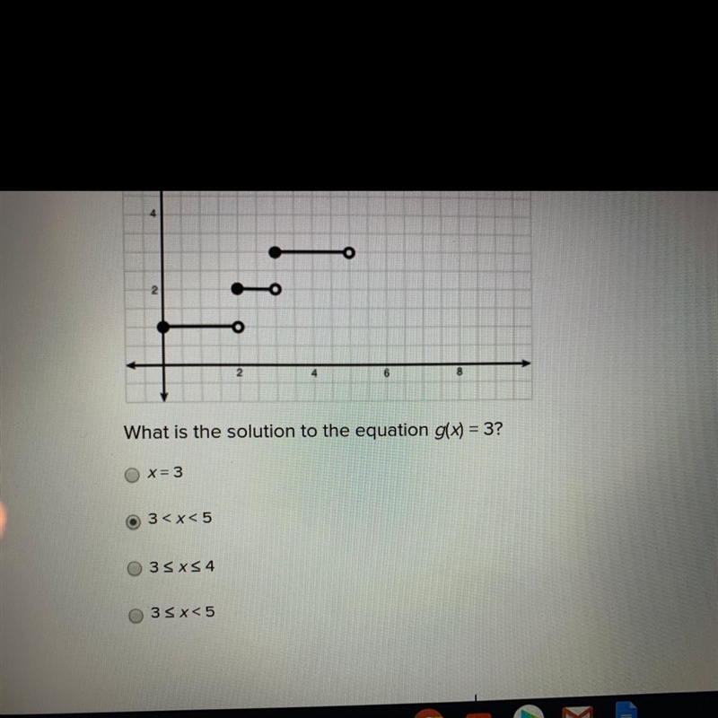 What is the solution to the equation g(x)=3-example-1