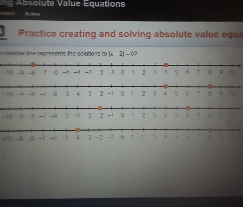 Which numberline represents the solutions to |x - 2| = 6?​-example-1