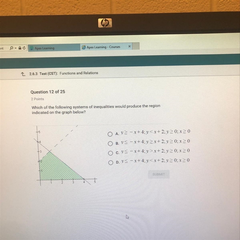 Which of the following systems of inequalities would produce the region indicated-example-1