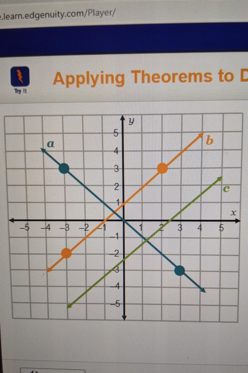 If line b is perpendicular to line a, and line c is perpendicular to line a, what-example-1