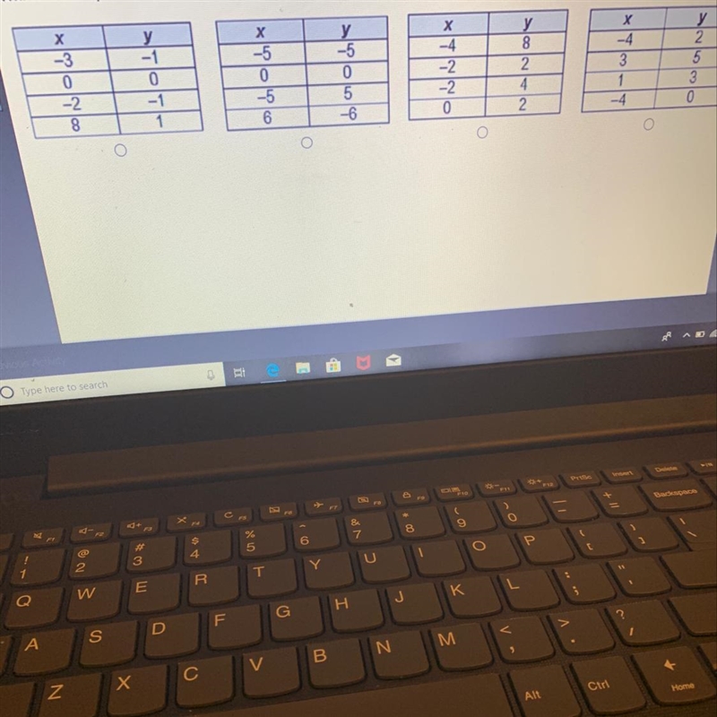 Which table represents a function?-example-1