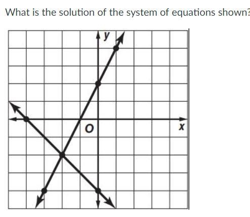 I NEED HELP DUE TONIGHT!!-example-1