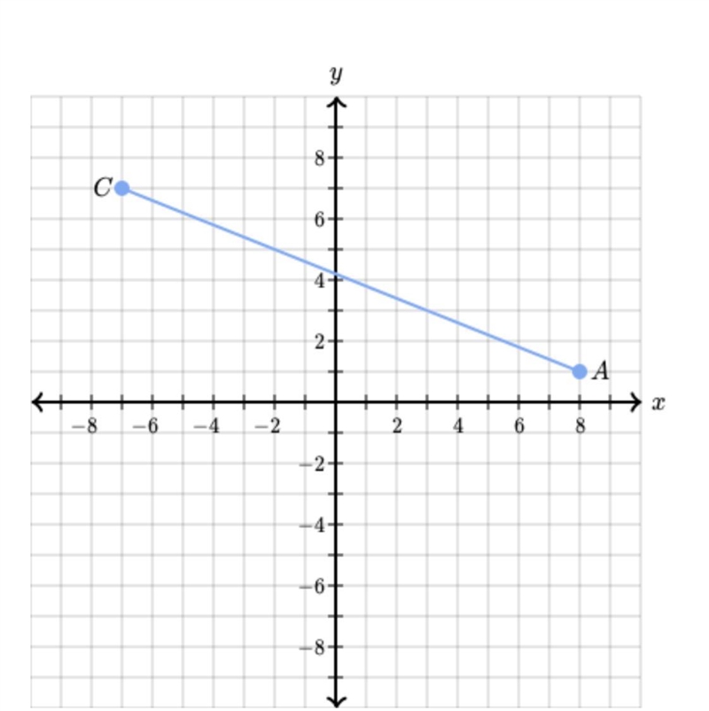 Find the coordinates of point b on ac such that AB is 1/3 of AC-example-1