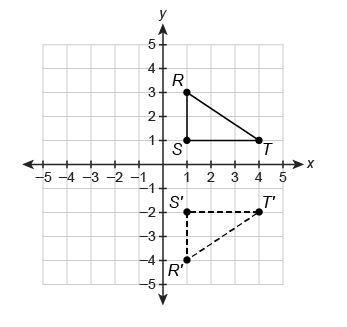 Drag and drop the answers into the boxes to correctly complete the statement. A sequence-example-1