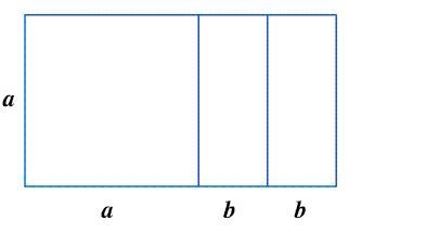 Which algebraic equation is represented by the diagram? a. 2(a+b)=2a+2b b. a2+b2=a-example-1