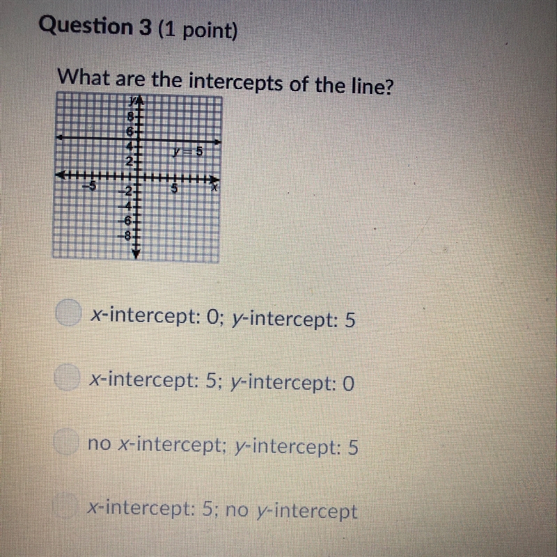 What are the intercepts of the line? A. x-intercept: 0: y-intercept: 5 B: x-intercept-example-1