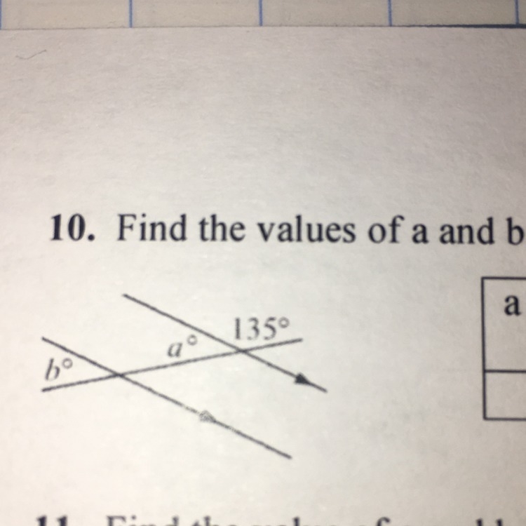 The value of a and b-example-1