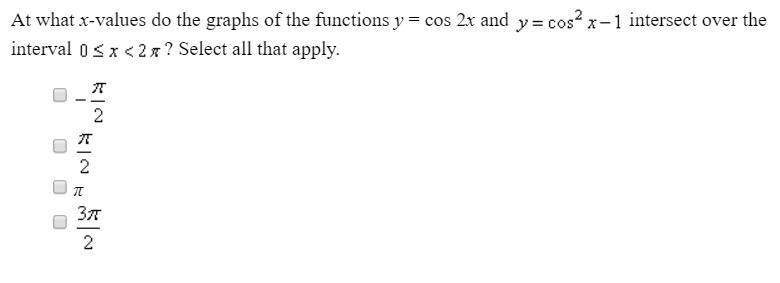 At what x-values do the graphs of the functions y=cos 2x and y = cos^2 x-1 intersect-example-1