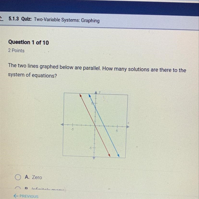 The two lines graphed below are parallel. How many solutions are there to the system-example-1