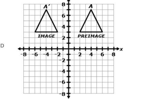 Which diagram shows a reflection across y=−1/2x?-example-1