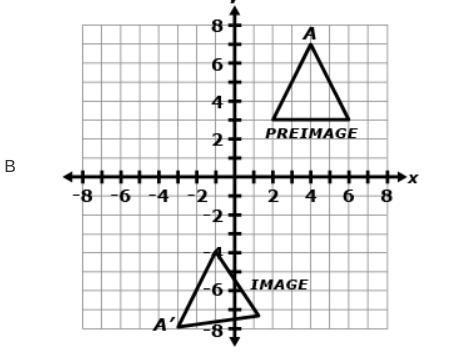 Which diagram shows a reflection across y=−1/2x?-example-3