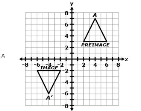 Which diagram shows a reflection across y=−1/2x?-example-4