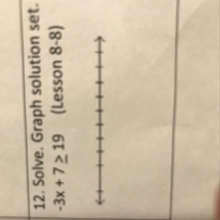 please show me the simplified solution..and how to graph it ! I will for sure answer-example-1