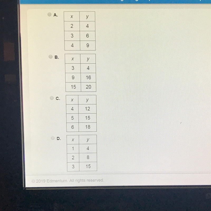 Which table shows a proportional relationship between x and y?-example-1