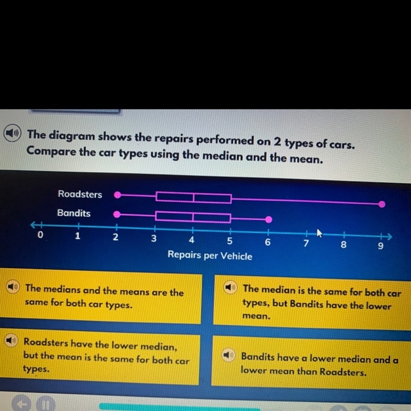 the diagram shows the repairs performed on 2 types of cars compare the car types using-example-1