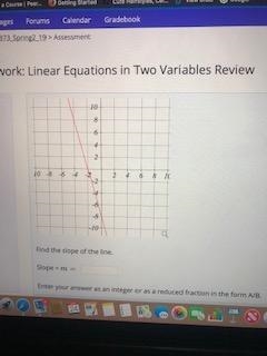 Find the slope of the line. Slope = m=-example-1