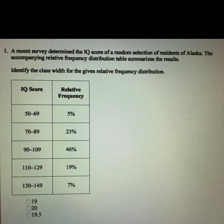 A recent survey determined the IQ score of a random selection of residents of Alaska-example-1