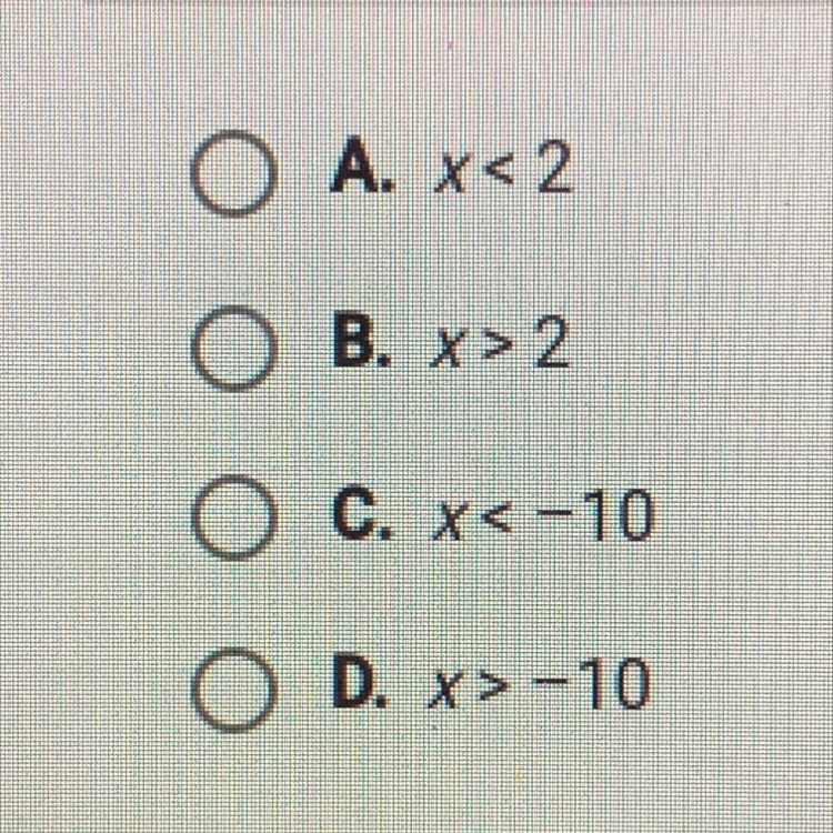 What is the solution to this inequality? x - 6 < -4-example-1