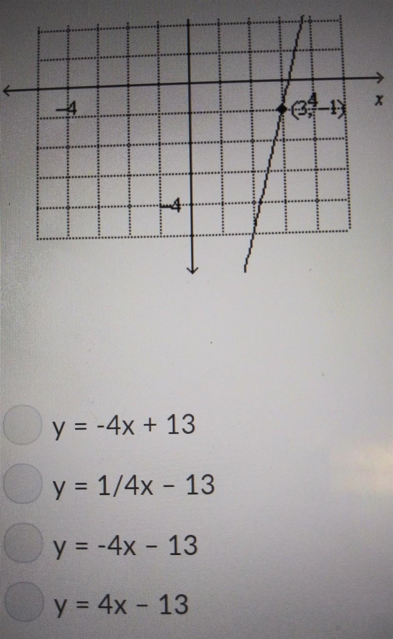 Write a rule for linear function in the graph (4,3) (3 ,-1)​-example-1