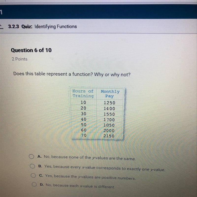 Does this table represent a function, why or why not-example-1