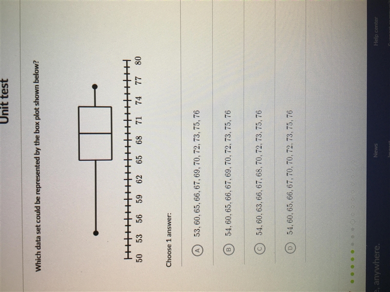 Which data could be represented by the box plot shown below?-example-1