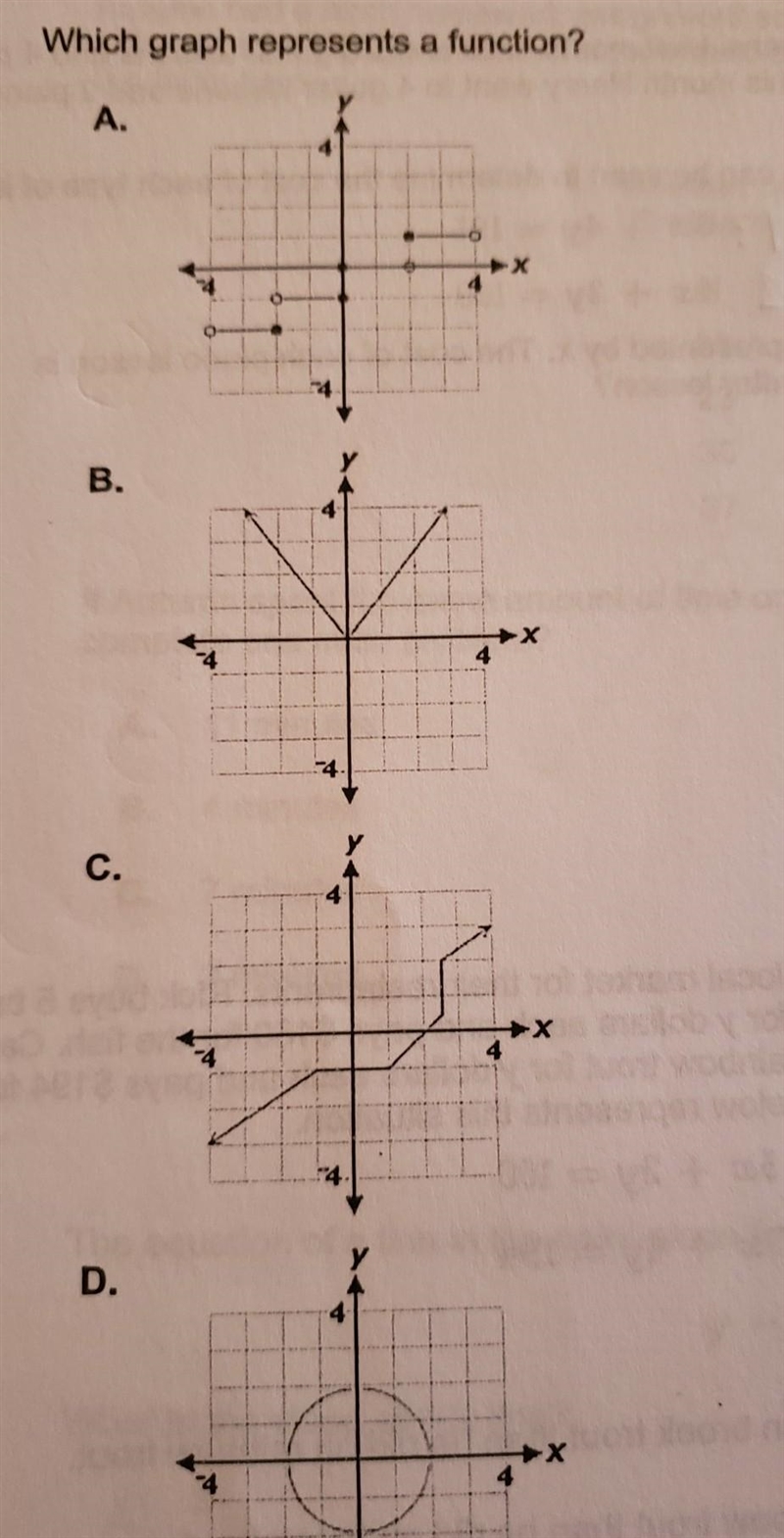 Which graph represents a function? ​-example-1