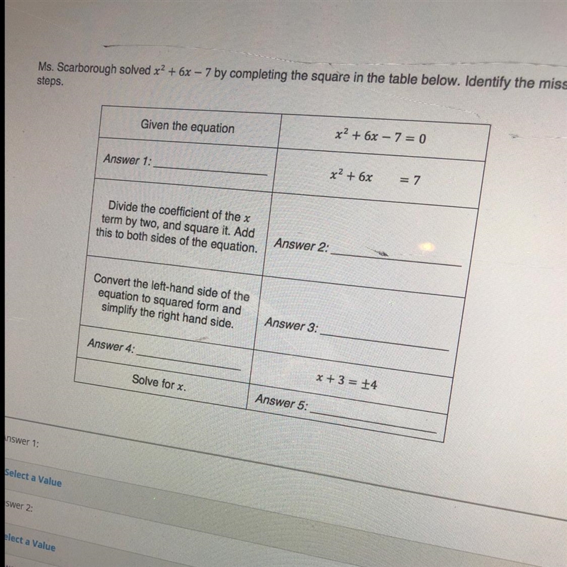 Ms.Scarborough solved x^2+6x-7 by completing the square in the table below. Identify-example-1