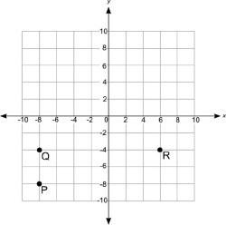 The distance between Q and R is ______ units-example-1