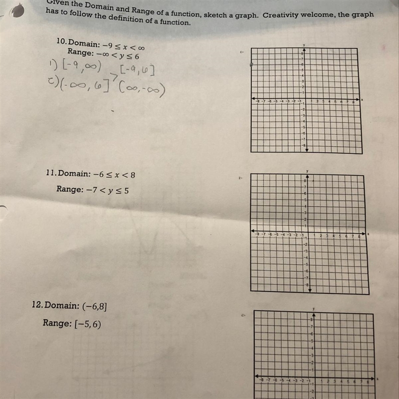 U have to do it on a graph and help me pls! (Domain and Range)-example-1