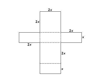 If x = 6 cm, what is the surface area of the geometric shape formed by this net? A-example-1