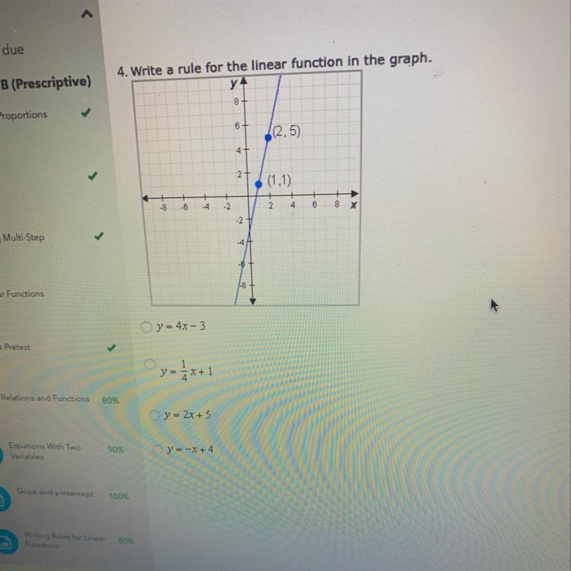 Write a rule for the linear function in the graph-example-1