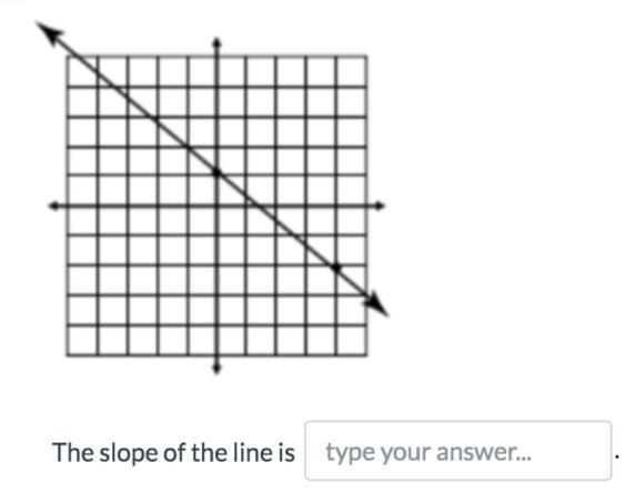 What is the slope and how????-example-1