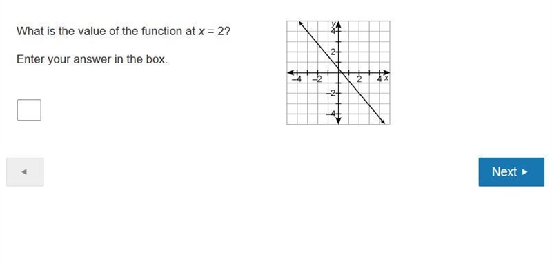 Please help me!! What is the vale of the function at x=2-example-1