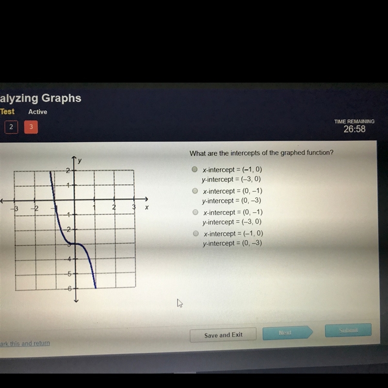 What are the intercepts if the graphed functions-example-1