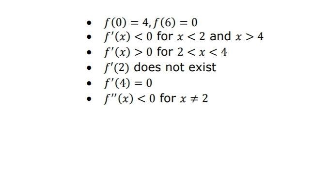 Sketch a graph of one function, f(x), that satisfies all of the following:-example-1