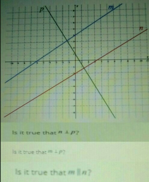 20+ POINTS CAN BE RECEIVED PLS Use the grid in coordinate gird in the photo, and answer-example-1