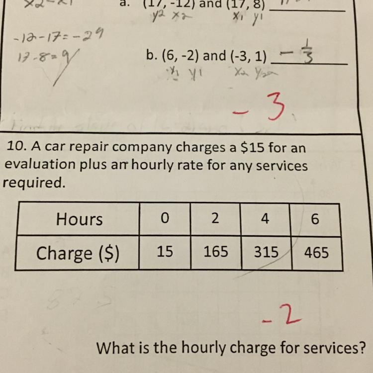 10. A car repair company charges a $15 for an evaluation plus an hourly rate for any-example-1