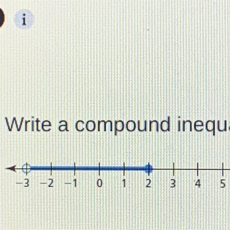 Write a compound inequality that is represented by the graph-example-1