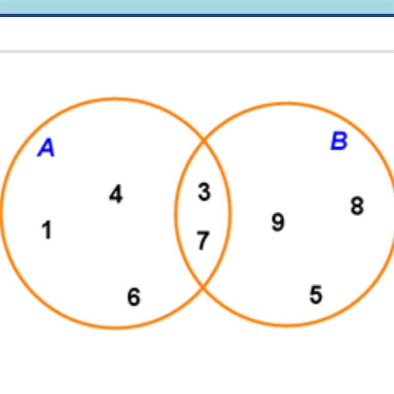 Find the members of set B. A) {9,8,5} B) {9,8,5,3,7} C) {1,4,6,3,7} D) {1,3,4,5,6,7,8,9}-example-1