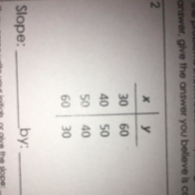 What’s the slope ? I don’t understand-example-1