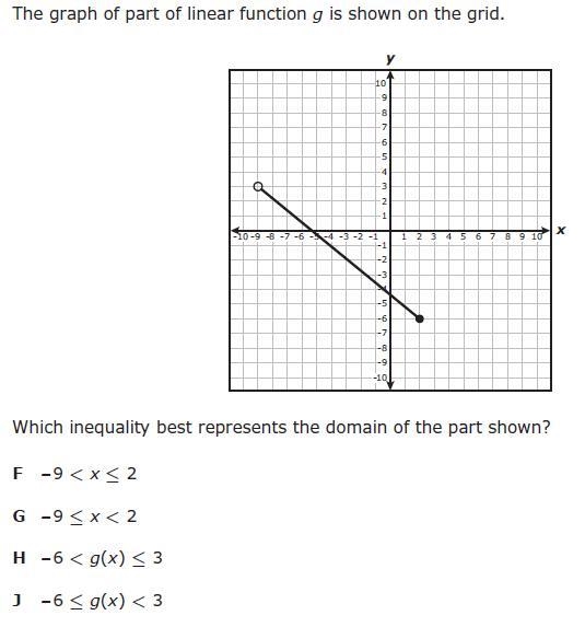 Please help. F G H I-example-1