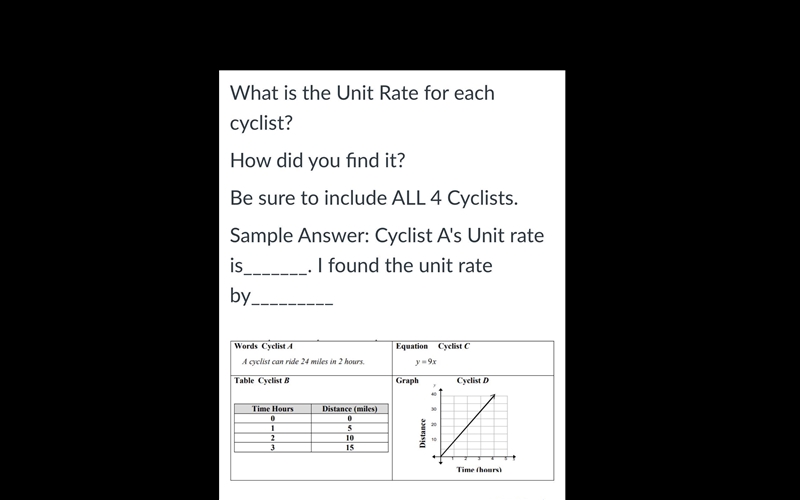 (ASAP NEED TO SUBMIT NOW!!!) What is the Unit Rate for each cyclist? How did you find-example-1