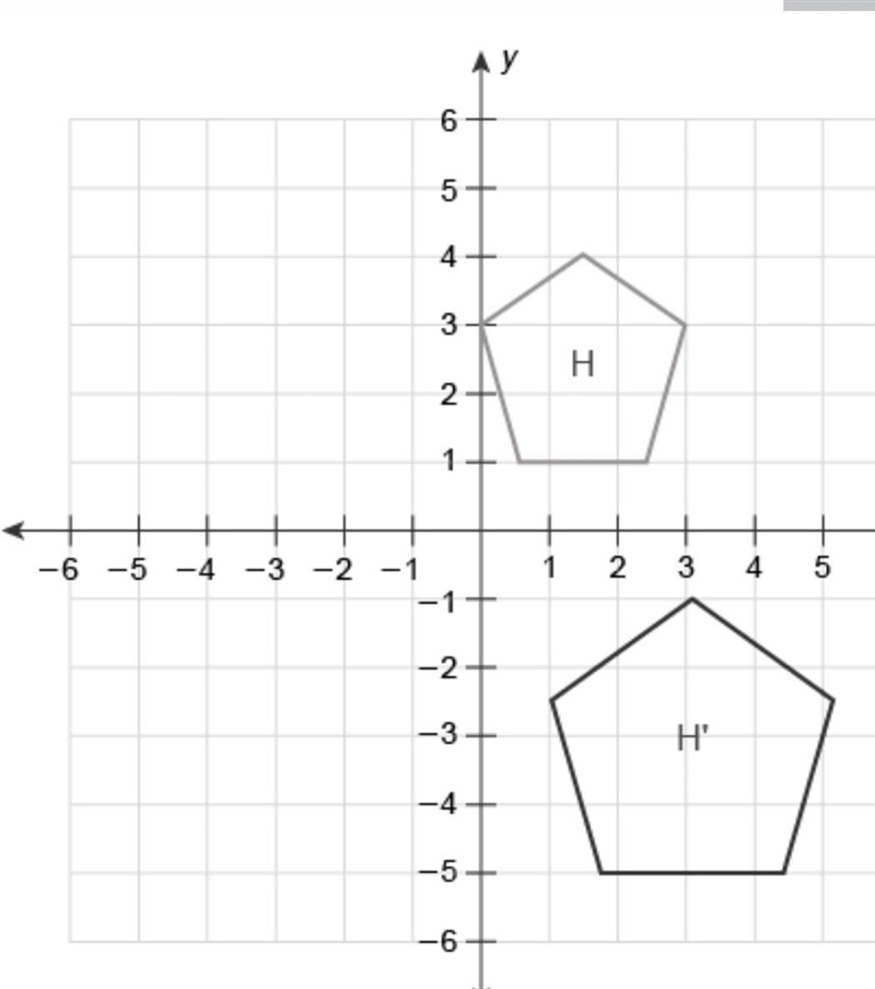 Transformations were performed on pentagon H as shown in the graph. What types of-example-1