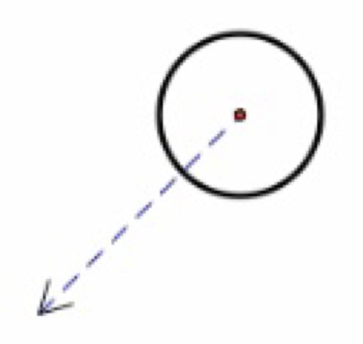 If the circle is translated along the dotted path, what three-dimensional figure will-example-1