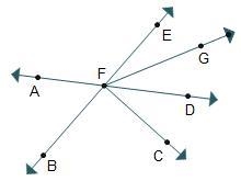 In the diagram, which angle is part of a linear pair and part of a vertical pair? BFC-example-1