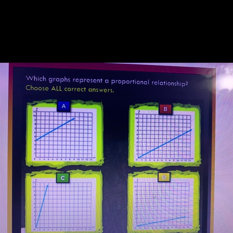 Which graphs represent a proportional relationship? Choose ALL correct answers. Please-example-1